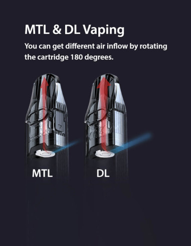 eVio C kit - Joyetech