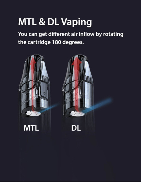 eVio C kit - Joyetech